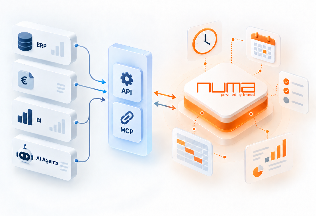 API de control horario de Numa: integraciones con OpenAPI y MCP